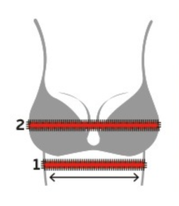 Comment mesurer sa taille de soutien-gorge